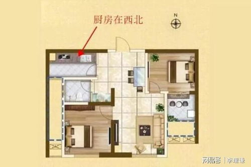 风水天门地户在家居布局中蕴含哪些神秘玄机