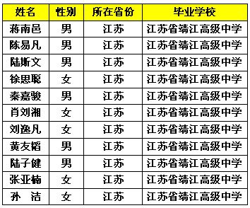 2026年姓名测试如何根据八字匹配进行姓名配对打分？