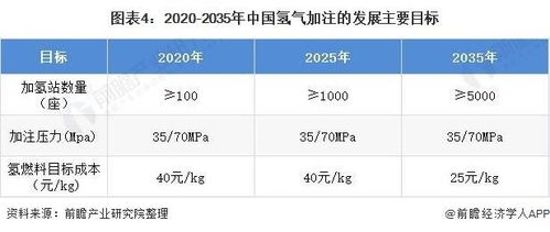 (2) 神煞配置及其对行为作用于之评估