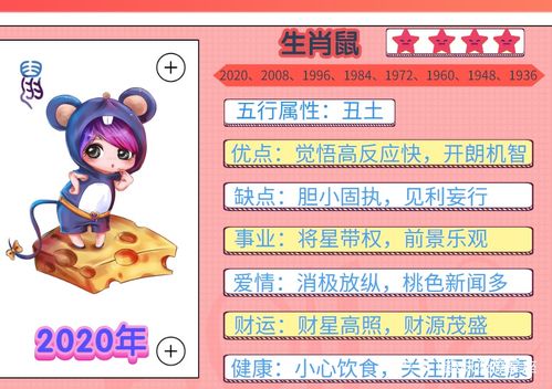 2026年属鼠人店铺开业选择吉日是哪一天？