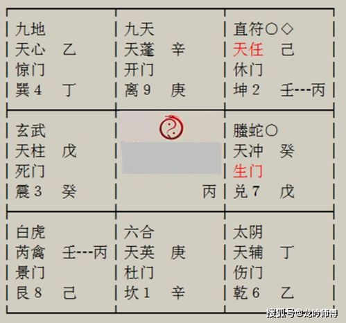③ 较大运辛未：坤卦下空亡与九天危机交织， 引发财富有变化波动与事业挑战