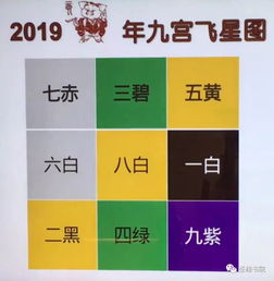 奇门遁甲专业术语体系的系统梳理与学术阐释