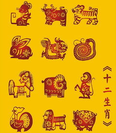 1. 生肖信仰与道教哲学之间的内在关联