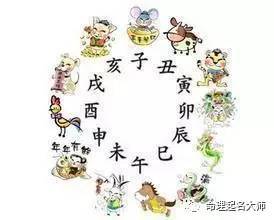 一、 八字水多的基本含义及其在五行体系中的定位