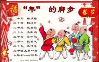 B．迁徙传承 与 南方祠堂扩散
