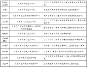 研究方法与理论框架