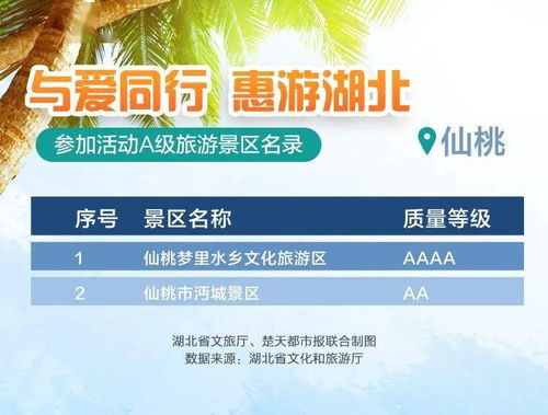 免费？你以为是天上掉馅饼？我的“暴血”杭州之旅