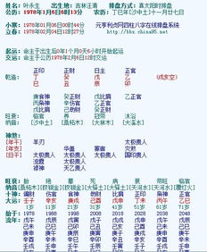 农历八字详批如何为人生指引，带来哪些深刻启示？