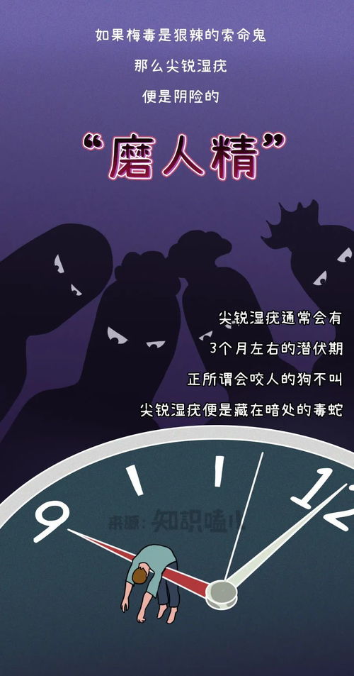 三、解读难以启齿梦想的方法