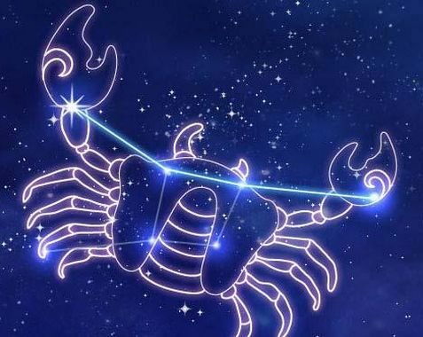 星座责任感：承诺的基石与人际关系的基石