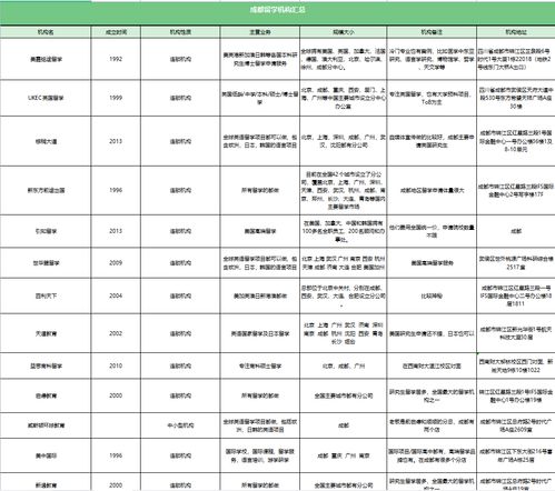 第二章：南京路上的疯狂试错