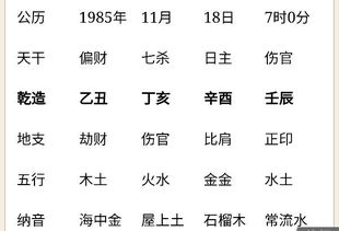 转注法在原字意义中的应用