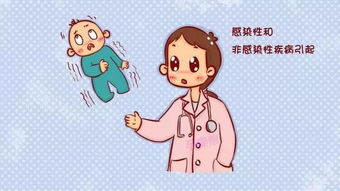 将头痛脑热打一生肖，是哪个生肖成？