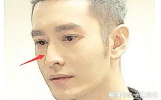 男人面相有大牙齿代表什么？无牙男人如何改善面相？