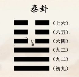 三、 “城复于隍”之象义解析