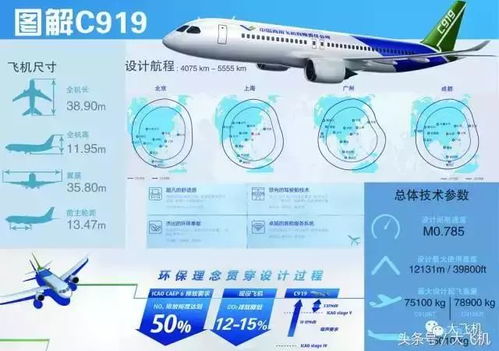 三、 气象因素的较深度剖析