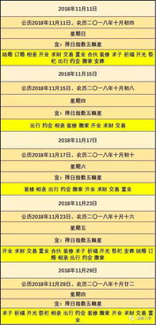 2026年1月出生的人，2026年黄历日历中哪些是吉日？