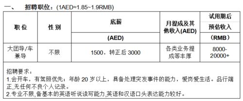 住宿：睡一晚等于一个月工资