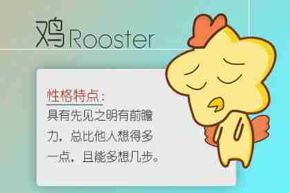 十二生肖今日运势查询具体是什么意思？