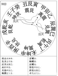 一、 理论背景与方法论概述