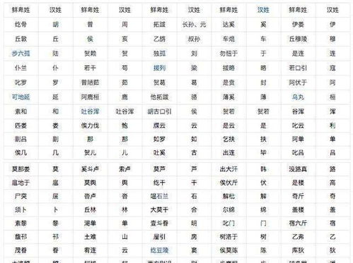 男人八字全阴是什么意思？有何特殊说法或影响？