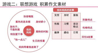 二、 五行属性对应日期解析及行业适配性