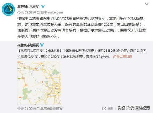 生肖与风水综合解析