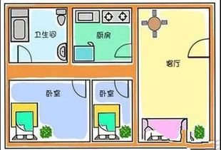 买房时风水因素对居住环境的影响究竟有多大？