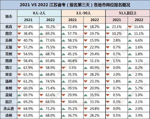 一、  传统择日依据：黄历吉神与冲煞