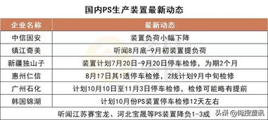 一、 政策背景与监管框架