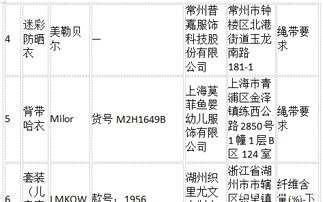 梦竹五行属性是什么？罗梦竹姓名测试打分依据何在？