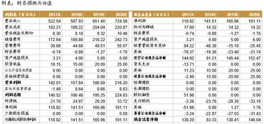 时辰禁忌与凶时规避