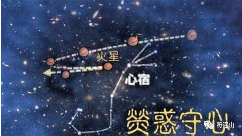 二、 紫微斗数中火星铃星的基本属性及其象征意涵