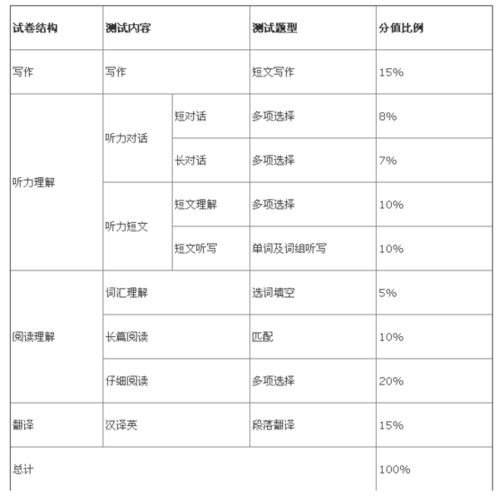 冉瑾萱名字评分及寓意分析