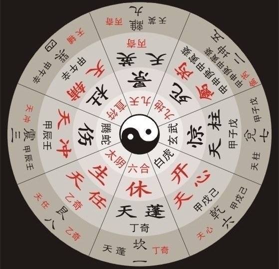 职业方向与行业匹配度评估