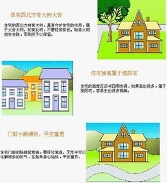 如何通过住宅风水线图解改善住宅风水布局？