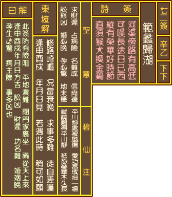 鸡足灵签第七十二签和关帝灵签七十二签分别是什么意思？