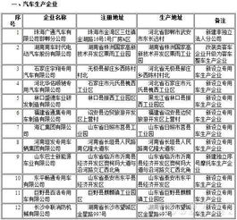 一、  时代背景下的传统方式生育择日