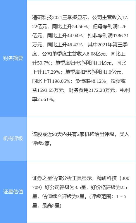 一、 探究背景与目的说明（）