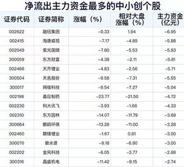 ：时空流转中的择吉理论与2025年乙巳年的宏观运势