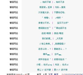 2.1 国学元素融入昵称构建的可行性分析