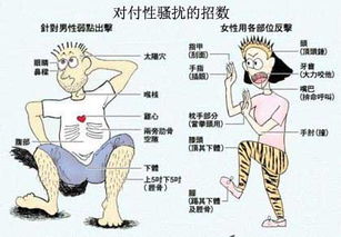四、 心理状态因素对病症进程之潜在作用于