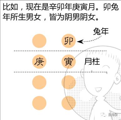 在实际应用中的注意事项