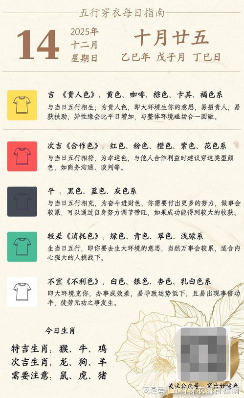 12月份五行穿衣一览表里，哪些衣物适合我的五行属性？