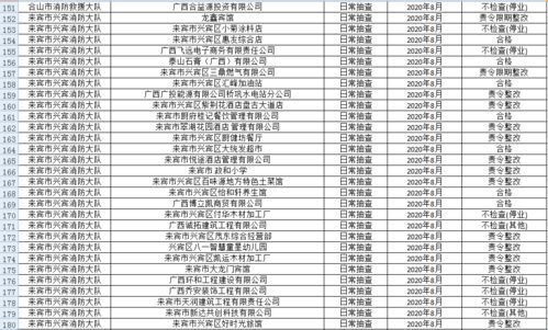 2026年6月装门吉日和2月装门吉日分别是什么时候？