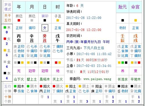 1.1 五行过旺也不行——别让宝宝变成“土石山”