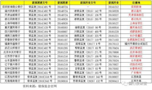 一、 研究背景与目的