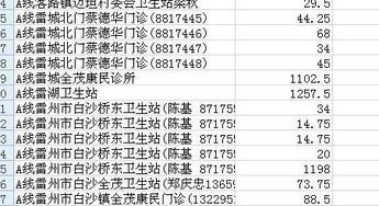 最后再来看一下
