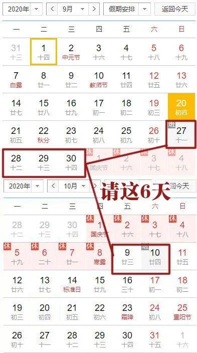 择时的重要性