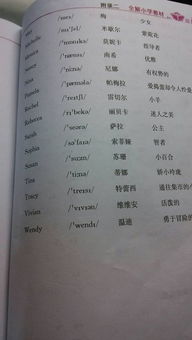 惯与“琳”的发音与英文名的适配